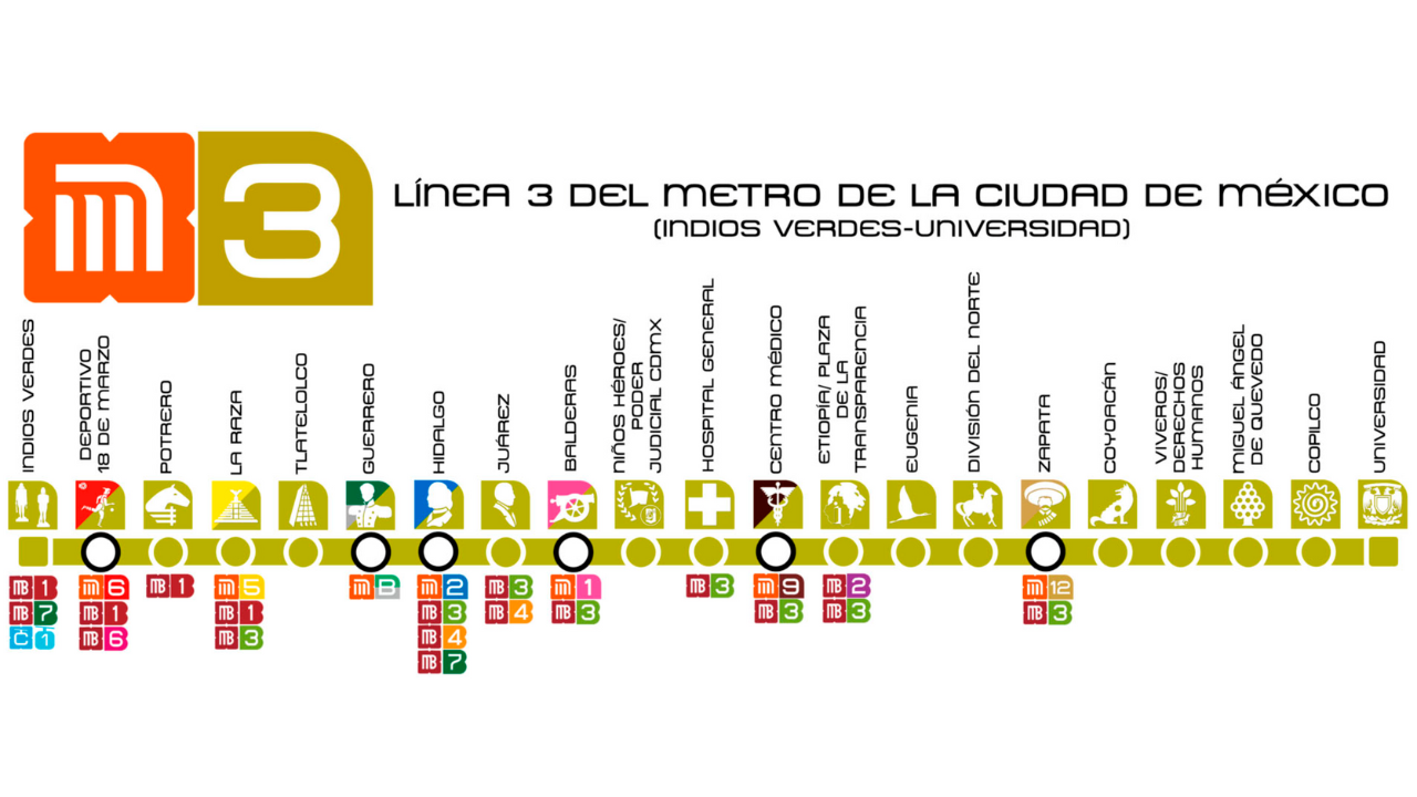 ¡Prepárate! La Línea 3 del Metro de la Ciudad de México cerrará próximamente debido a obras de remodelación.