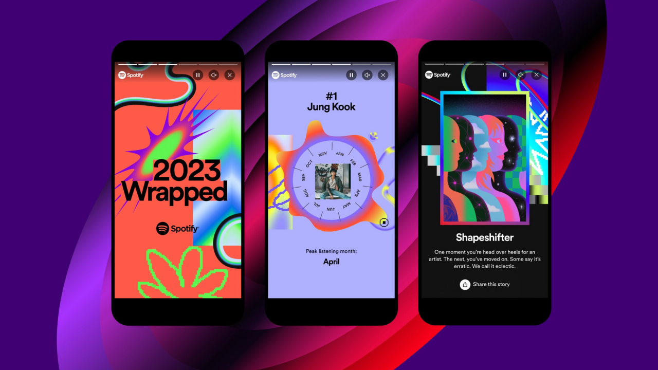 En 2024, se especula que Spotify Wrapped incluirá nuevas funciones.